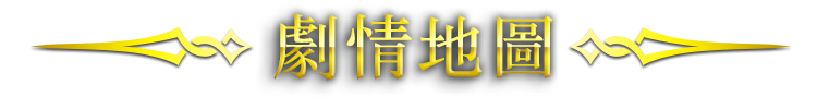 劇情地圖